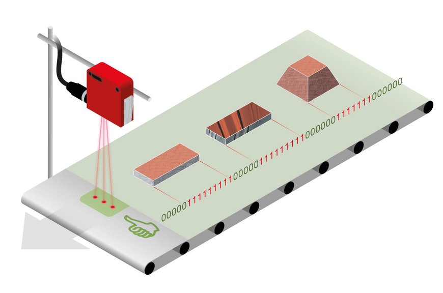 Leuzes nya DRT 25 C-sensor är specialiserad på förpackningar för konfektyr och bakverk